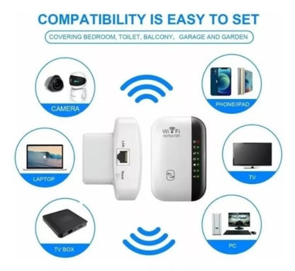 Repetidor Amplificador WiFi Señal 300 Mbps