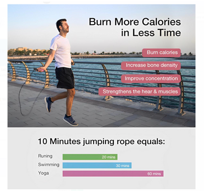 Cuerda de Saltar con Contador Digital - Lleva tu Entrenamiento al Siguiente Nivel 🏋️‍♀️